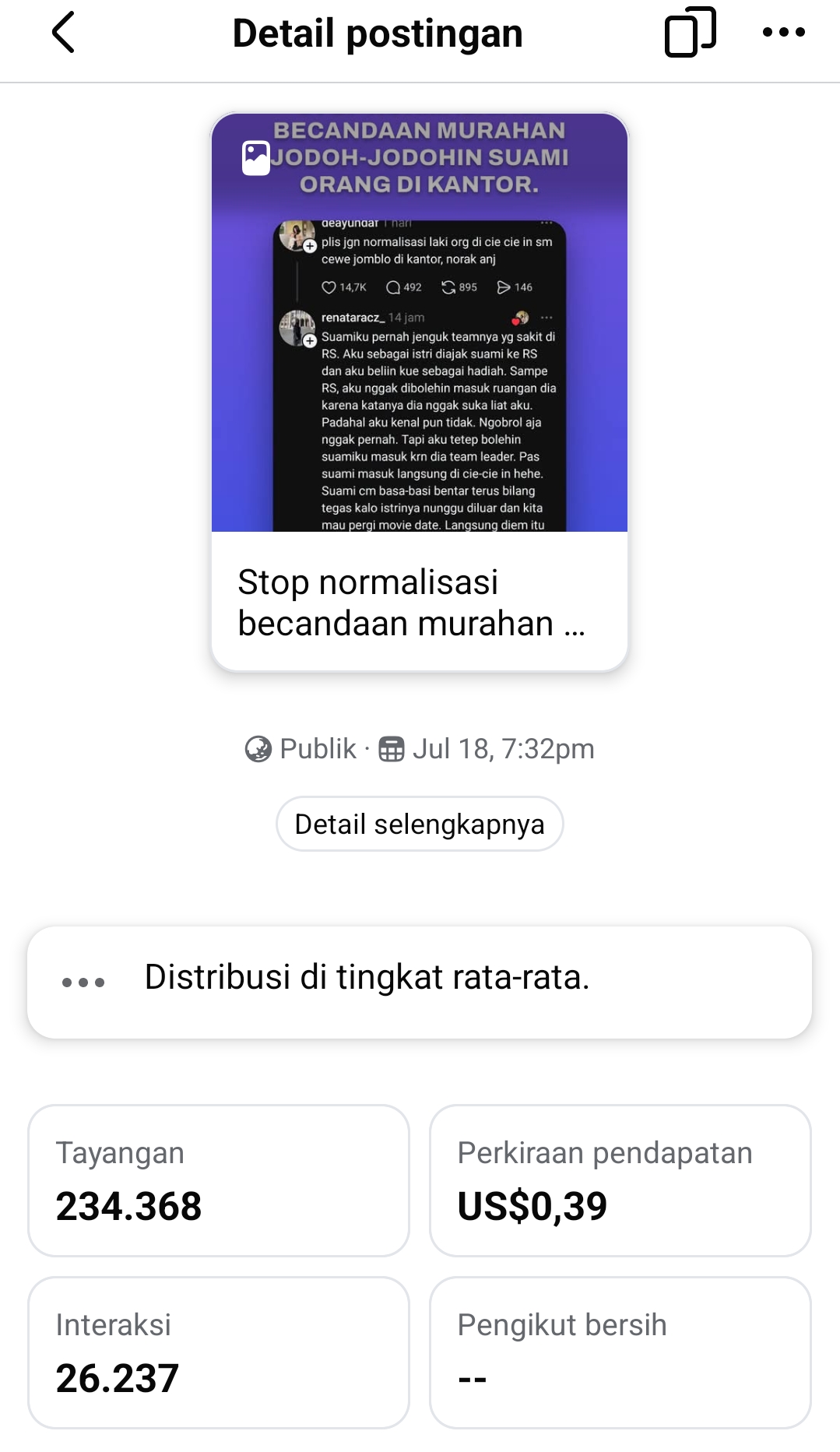 234 ribu tayangan, distribusi di tingkat rata-rata